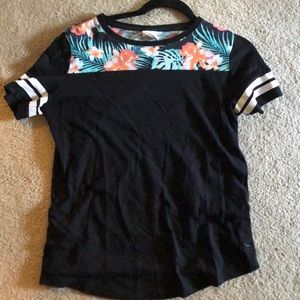 PINK brand (victoria’s secret)